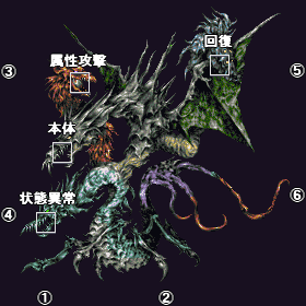 最終章のマップ