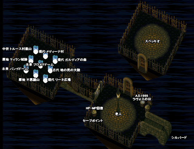 時の最果てマップ