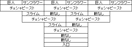 ロマサガ3 聖王廟「王者の試練」