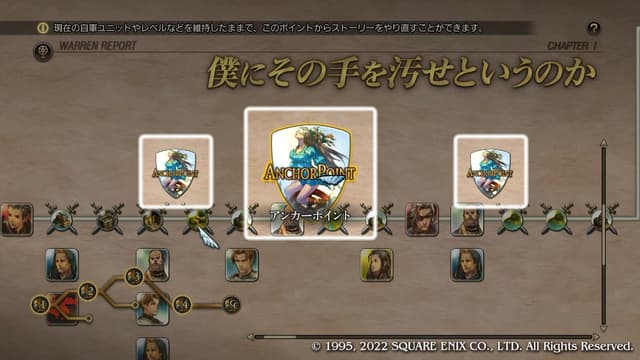 アンカーポイント