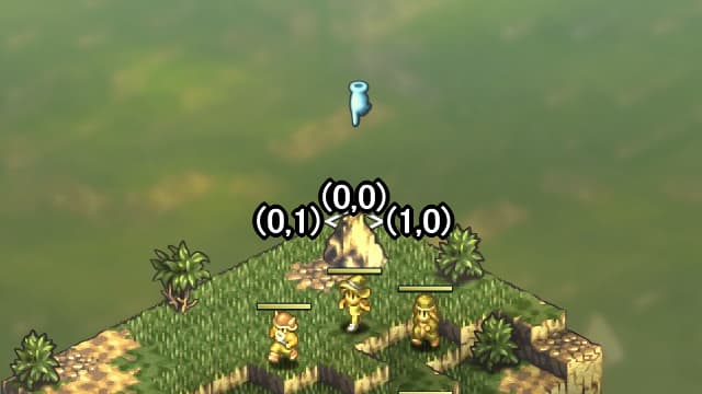 タクティクスオウガリボーン フィールド上の座標