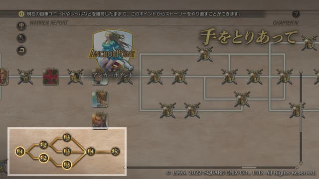 「運命を知る者」は3つのルートが繋がった状態でクリアすればいい