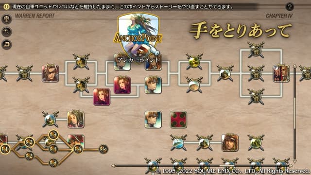 運命の輪WORLDで君主の証を何度も入手