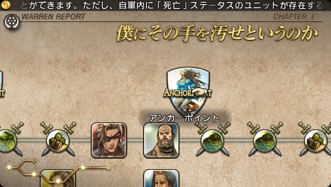 アンカーポイント