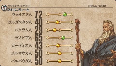 カオスフレーム