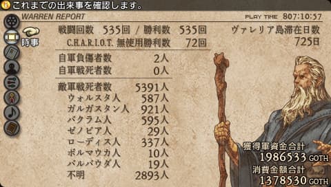 タクティクスオウガ運命の輪 ウォーレンレポート